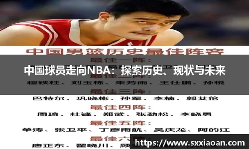 中国球员走向NBA：探索历史、现状与未来